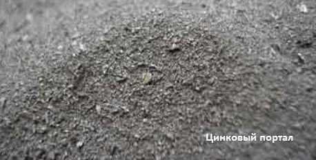 Порошковая смесь для диффузионного цинкования