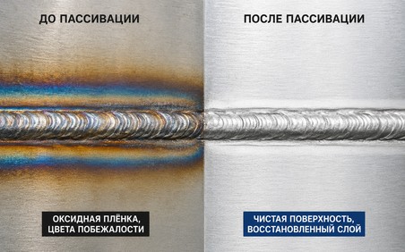 нержавейка до и после пассивации металла